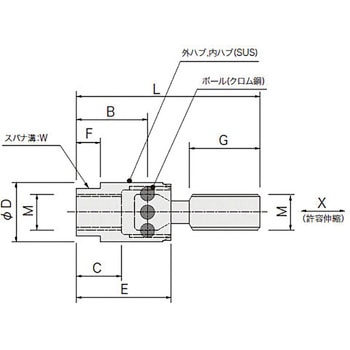 ボールカップリング MBSAタイプ アサ電子工業