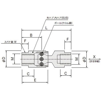 ボールカップリング MBSBタイプ アサ電子工業