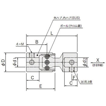 ボールカップリング MBSタイプ アサ電子工業