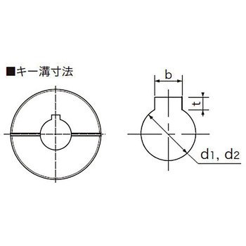 ボールカップリング NBDCタイプ アサ電子工業