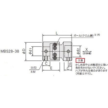 ボールカップリング NBSタイプ アサ電子工業