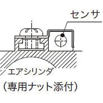 磁気近接センサ アサ電子工業