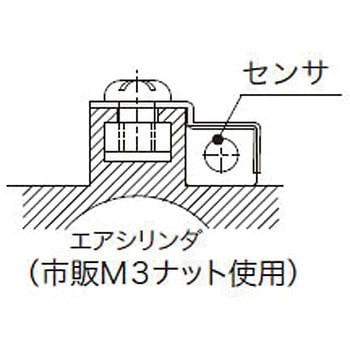 磁気近接センサ アサ電子工業