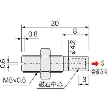 磁気近接用マグ アサ電子工業