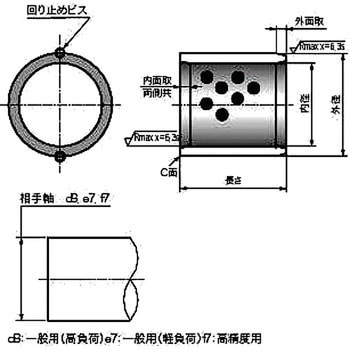 ダイスライド ブシュ HA 大同メタル工業 オイルレスブッシュ 【通販