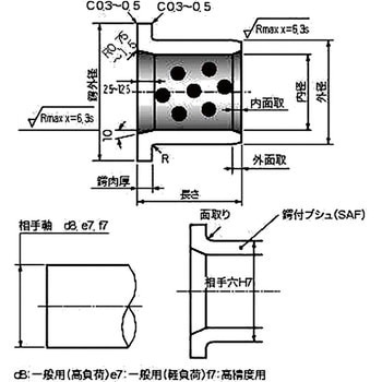 ダイスライド 鍔付ブシュ SAF 大同メタル工業