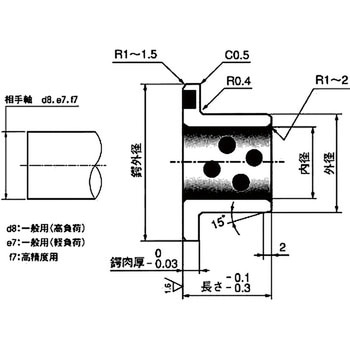 ダイスライド スラストブシュ SAFG 大同メタル工業