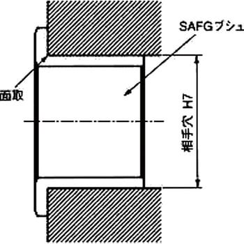 ダイスライド スラストブシュ SAFG 大同メタル工業