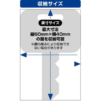 セーフキープボックスR フジテック・ジャパン