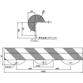 バンパープロ コーナータイプΦ62 金具付 岩田製作所 L字型 【通販