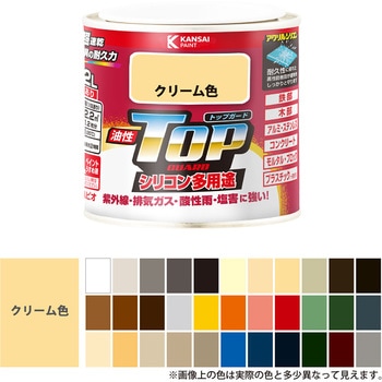 油性トップガード 油性多用途(つやあり) カンペハピオ