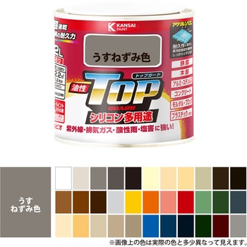 油性トップガード 油性多用途(つやあり) カンペハピオ