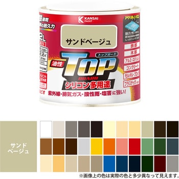 人気ブランド 17640471002 油性トップガード 油性多用途(つやあり ネックレス・ペンダント
