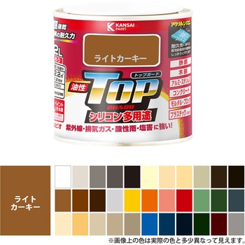 油性トップガード 油性多用途(つやあり) カンペハピオ