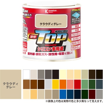 油性トップガード 油性多用途(つやあり) カンペハピオ