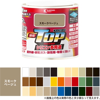 油性トップガード 油性多用途(つやあり) カンペハピオ