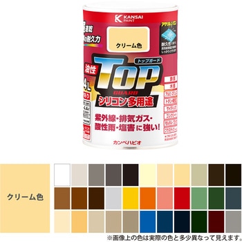 油性トップガード 油性多用途(つやあり) カンペハピオ