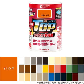 油性トップガード 油性多用途(つやあり) カンペハピオ