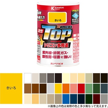 油性トップガード 油性多用途(つやあり) カンペハピオ