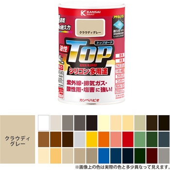 油性トップガード 油性多用途(つやあり) カンペハピオ