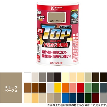 油性トップガード 油性多用途(つやあり) カンペハピオ