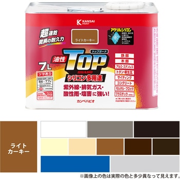 油性トップガード 油性多用途(つやあり) カンペハピオ