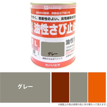 速乾さび止めペイント 油性さび止め塗料(つやけし) カンペハピオ