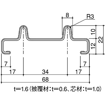 SR-14 ステンレスレール 1個 SYS(シブタニ) 【通販サイトMonotaRO】