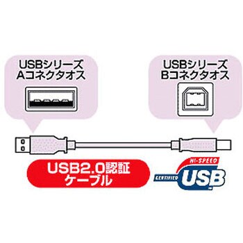USB2.0ケーブル(金コネクタ) サンワサプライ USBケーブル 【通販モノタロウ】
