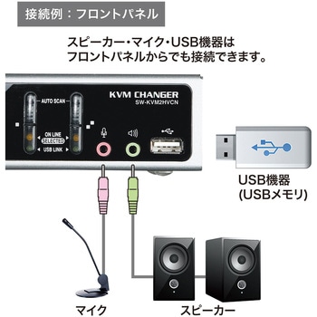 USB・PS/2コンソール両対応パソコン自動切替器 サンワサプライ