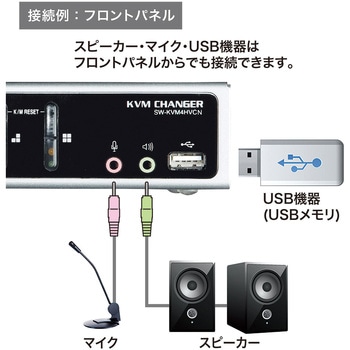 USB・PS/2コンソール両対応パソコン自動切替器 サンワサプライ