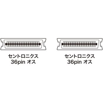 KPU-006N プリンタケーブル 1本 サンワサプライ 【通販サイトMonotaRO】