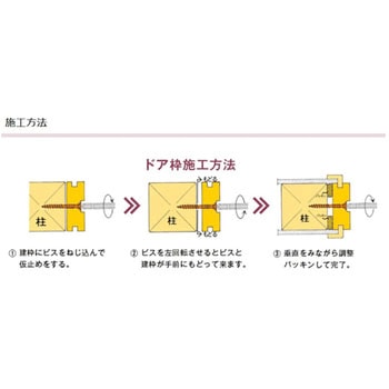 クローゼット枠用調整ビス C46 - ダンドリビス