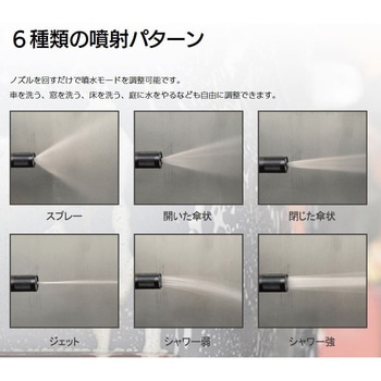 電源不要 高圧洗浄ホースセット インベス
