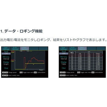 プログラマブルDC電源 OWON
