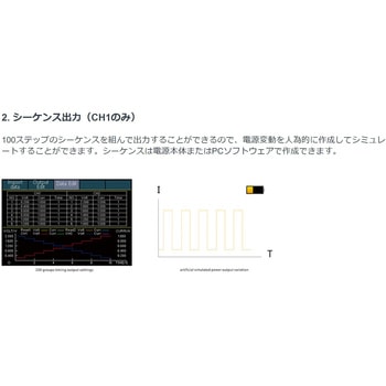 プログラマブルDC電源 OWON