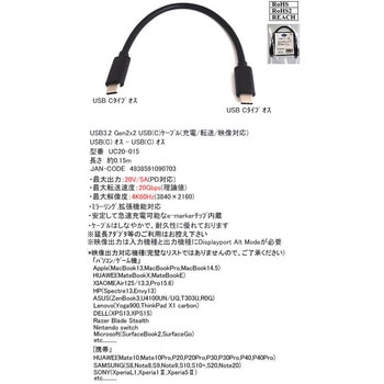 USBケーブル 0.15m C-C (USB3.2 Gen2x2 20Gbps) カモン
