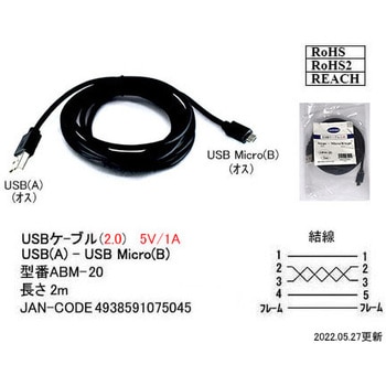 microUSBケーブル カモン