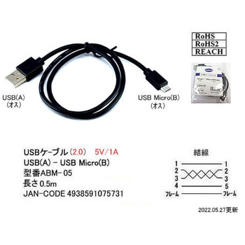 microUSBケーブル カモン
