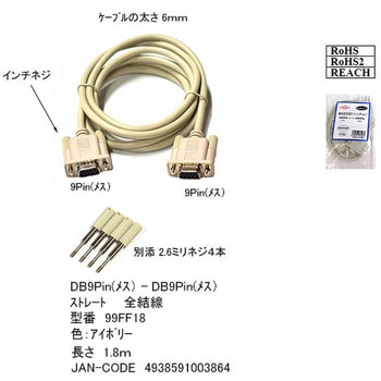 RS232ストレートケーブルD-sub9Pメス/メス カモン