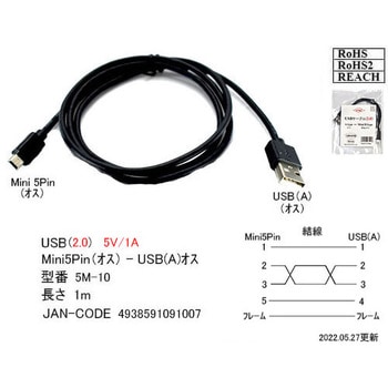 USBケーブル A-miniB 1m カモン