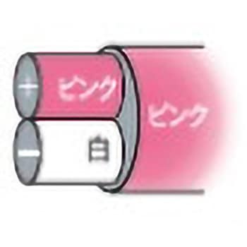 補償導線(N熱電対用) 山里産業(ヤマリ)