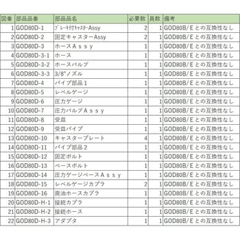 受皿 KTC