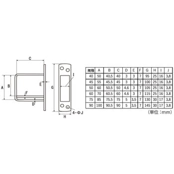 ローラー式座付貫抜 - フジテック・ジャパン