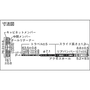 ダブルスライドレール 日本アキュライド