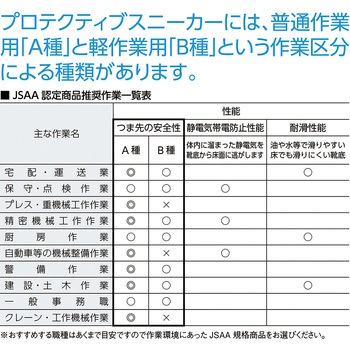 高所鳶靴 極 丸五