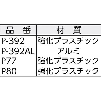 P77 手動油圧ポンプ(単動式) 1台 エナパック 【通販モノタロウ】