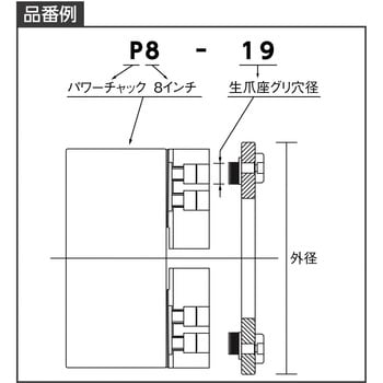 P8-19 チャックメイト(生爪成形ホルダー) 1個 カワシモ 【通販サイト