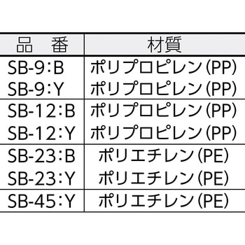 メッシュコンテナ SB型 三菱ケミカル