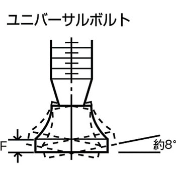 下方押えハンドル縦型クランプ カクタ